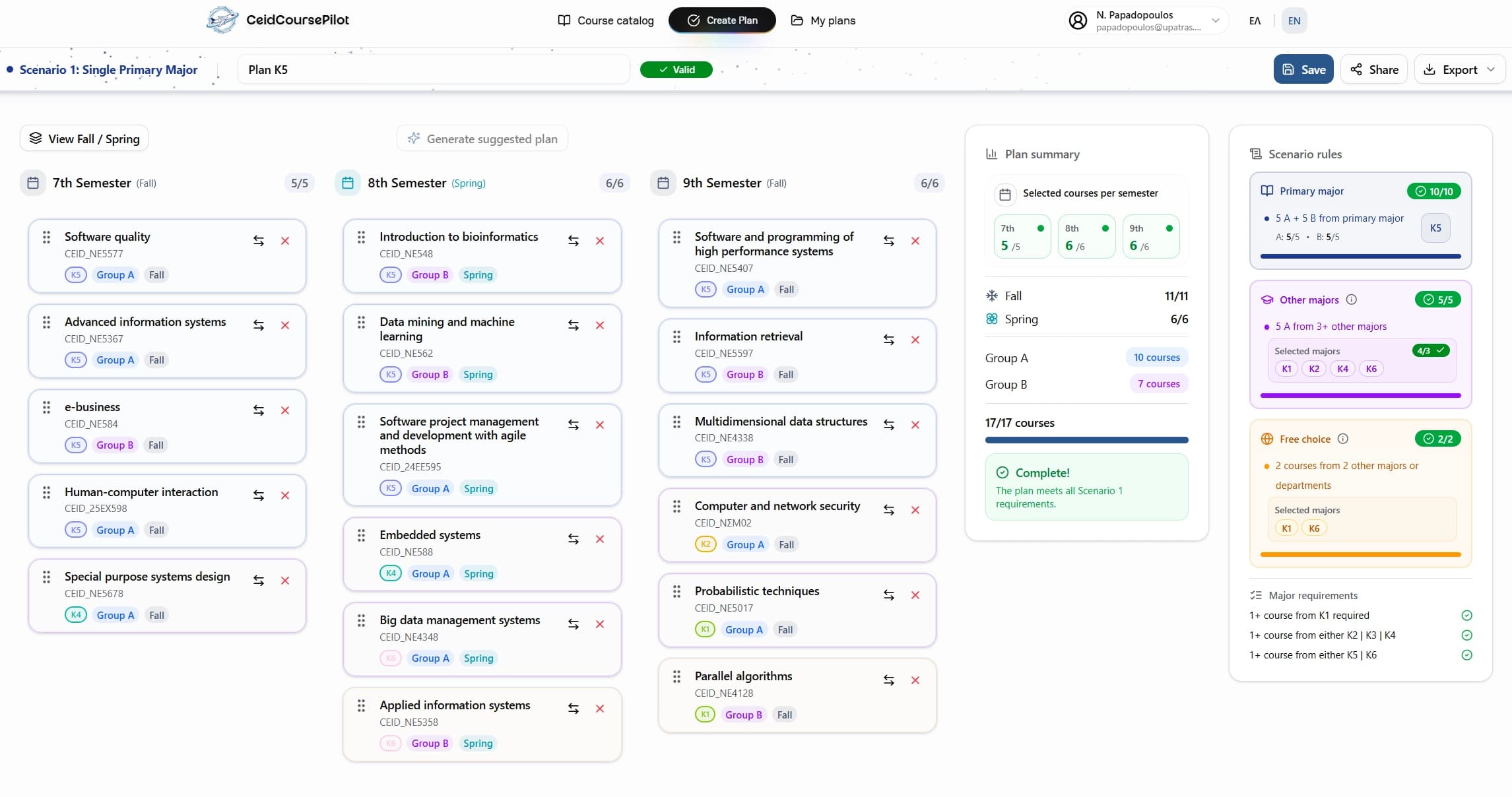 CeidCoursePilot desktop dashboard